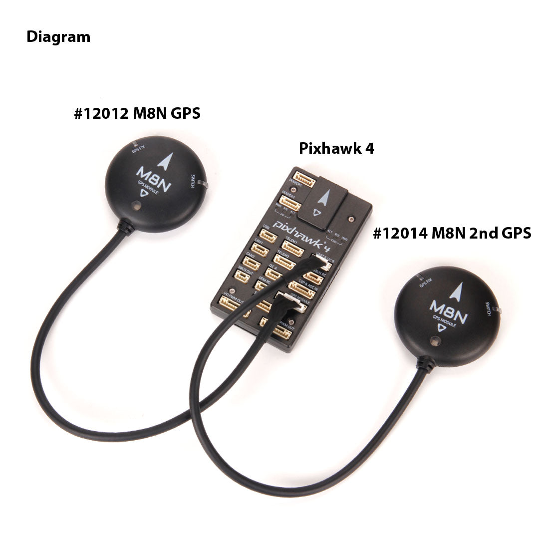 uBlox GPS M8Nです Interfacing Ublox GPS M8N with Raspberry Pi