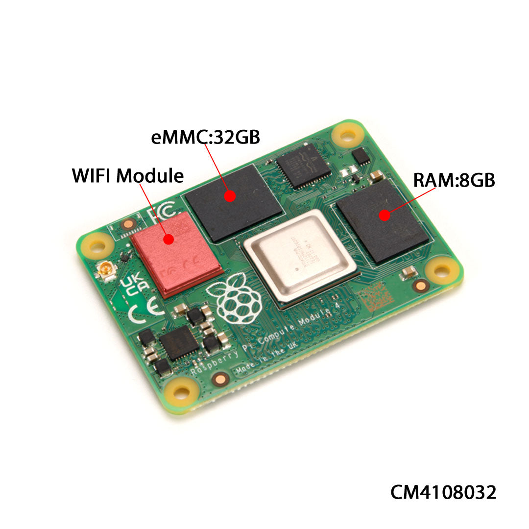 Raspberry Pi Compute Module 4 (CM4) – Holybro Store