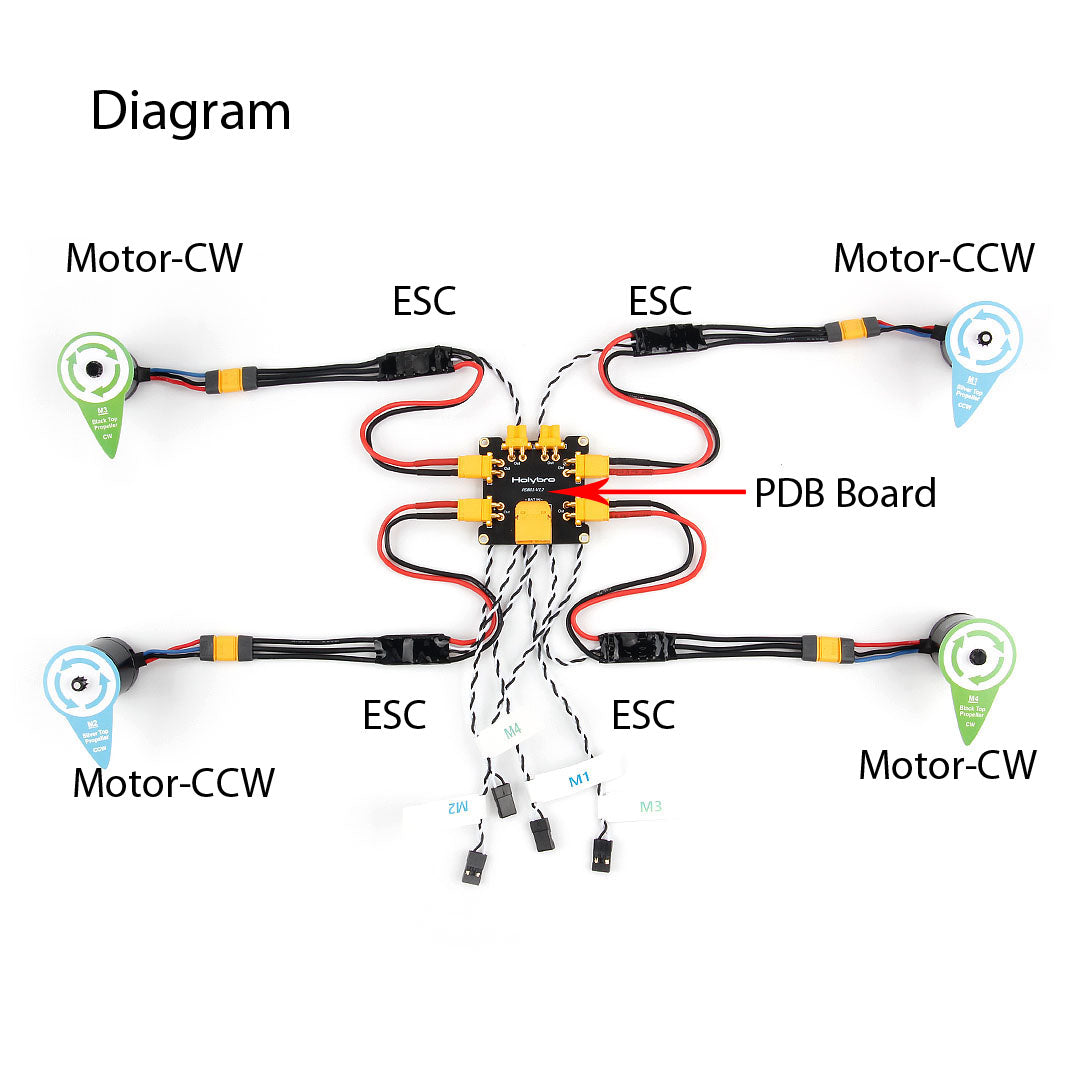 Spare Parts-X500 V2 Kit – Holybro Store