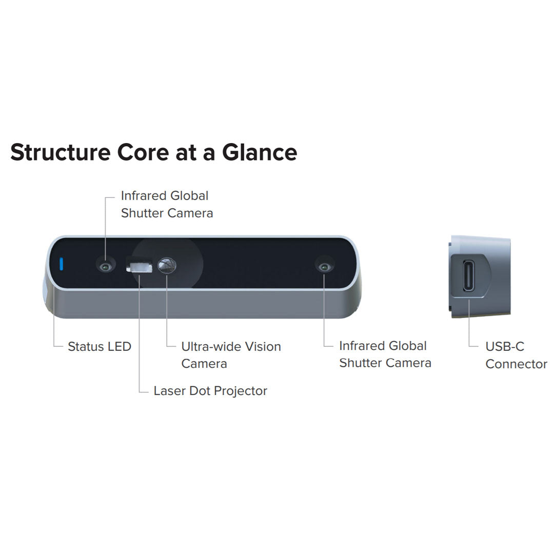 Structure Core – Holybro Store